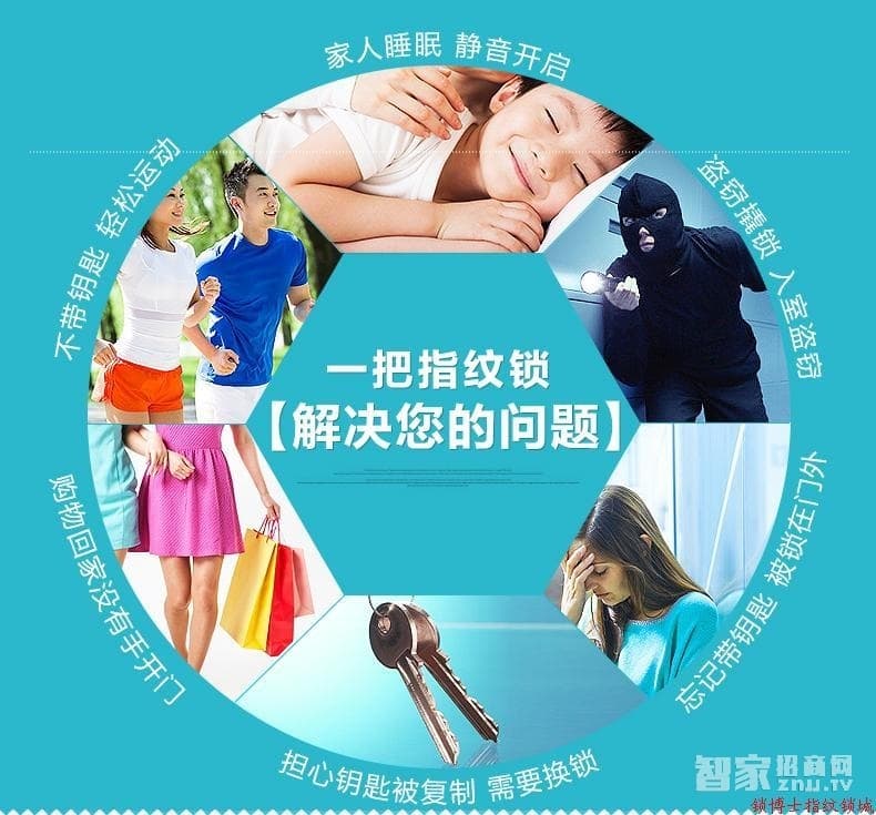锁博士 因特指纹锁密码锁 家用智能锁 半导体指纹识别