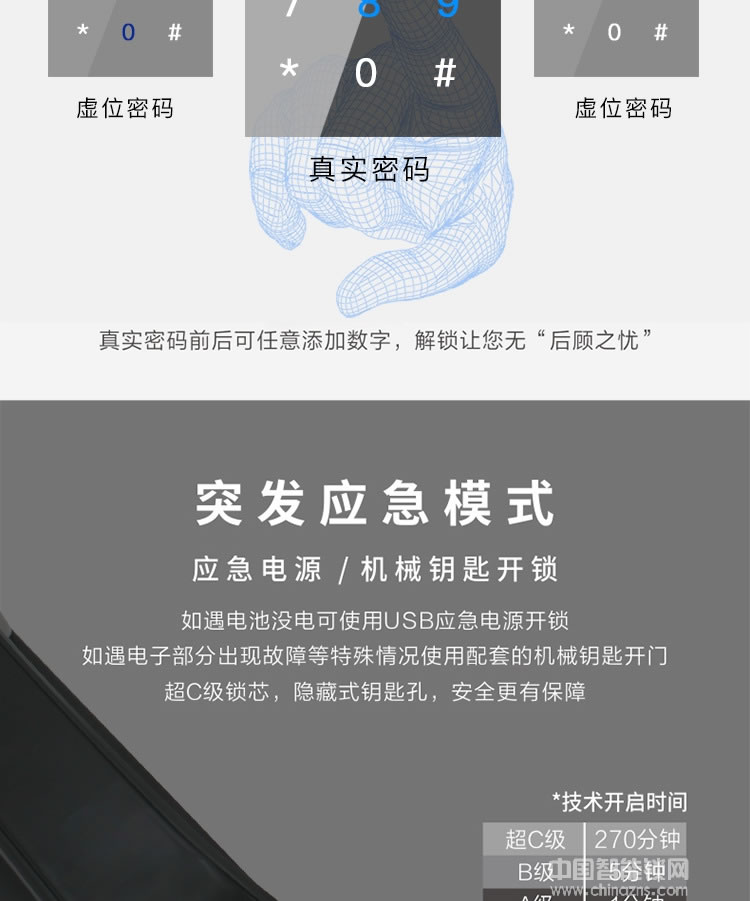 克诺雷智能锁 锌合金全自动指纹锁 半导体指纹密码锁