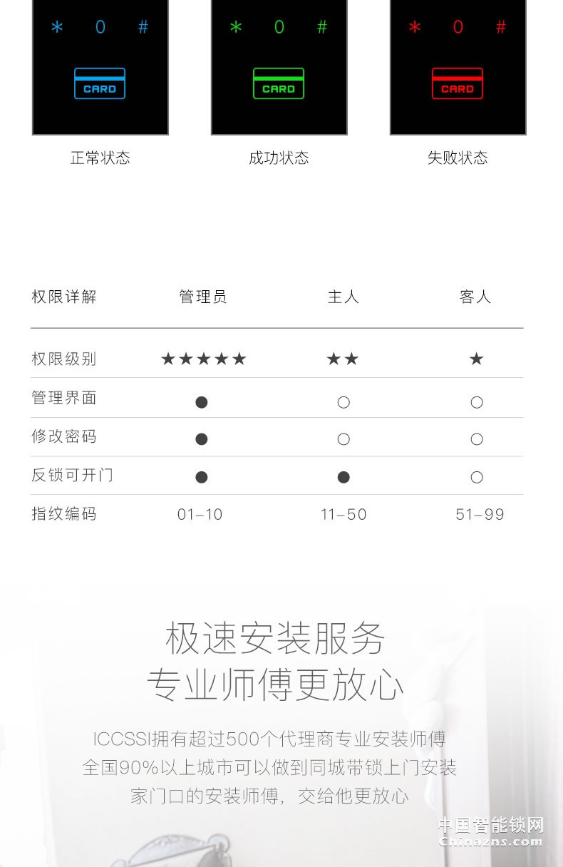 艾栖指纹锁 家用防盗智能锁 电子纯铜门锁