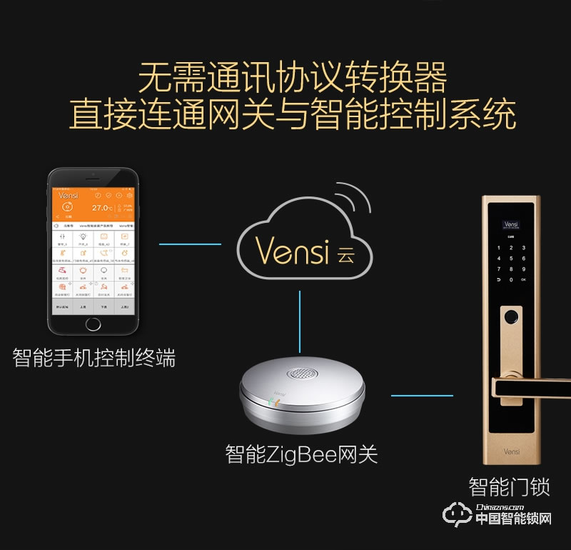 阿波罗智能锁 智能家用指纹门锁 防盗智能刷卡锁