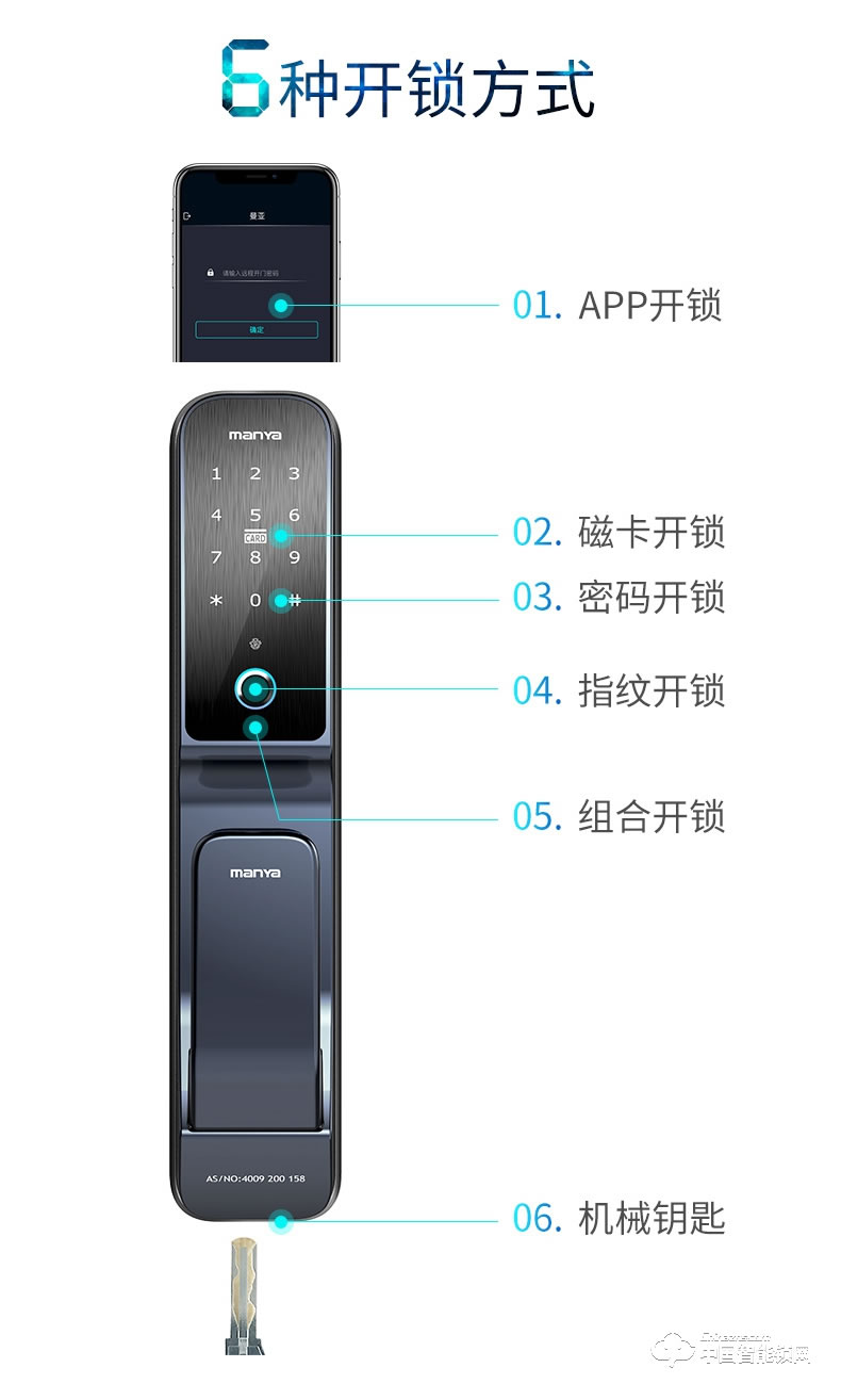 曼亚智能锁 家用防盗门手机APP智能锁P10