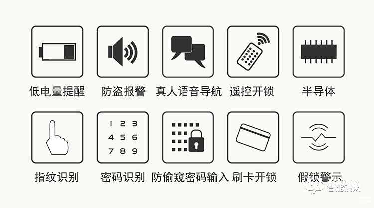 智美家智能锁 Q61智能锁指纹密码锁