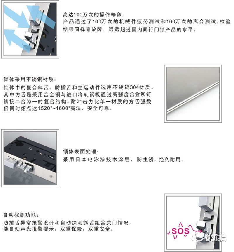 力维智能锁 RF-1028/1感应锁