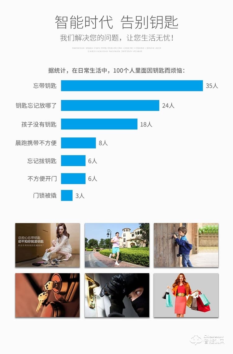 智罗智能锁 K3家用智能指纹锁