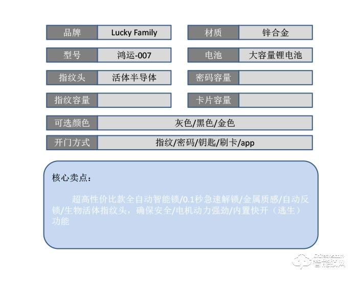 幸运家智能锁 鸿运-007家用智能指纹门锁