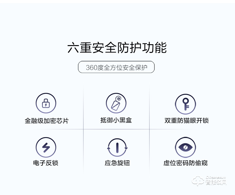 鹿客智能锁 S30全自动推拉款电子密码锁