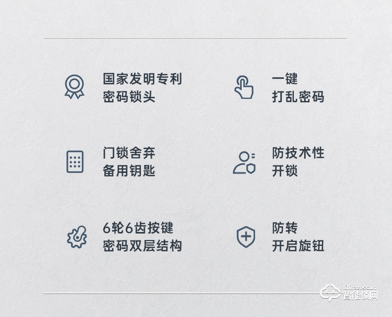 琨山通用智能锁 D8猫眼可视频监控智能锁