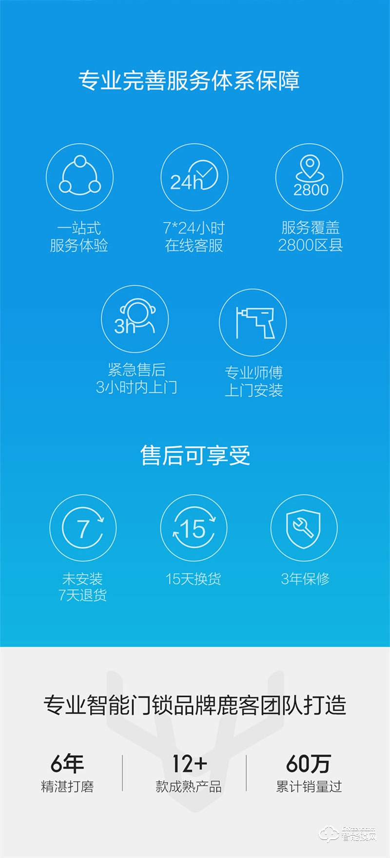 鹿客S30Pro智能全自动推拉门锁 防盗电子门锁