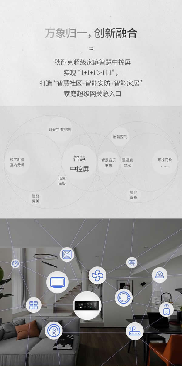 狄耐克超级家庭智慧中控屏耀世首发