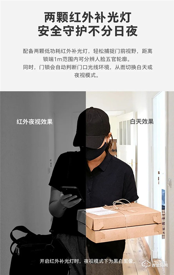 飞利浦体验升级 | Alpha-V × 天猫精灵，开启可视化语音智控新生活