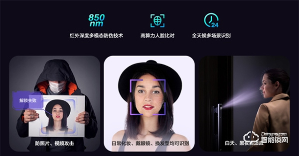 萤石网络人脸视频锁热售中，开启全民刷脸入户时代