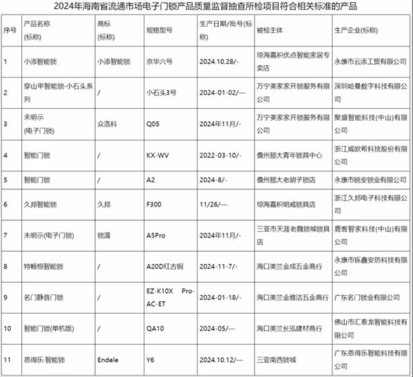 电子门锁